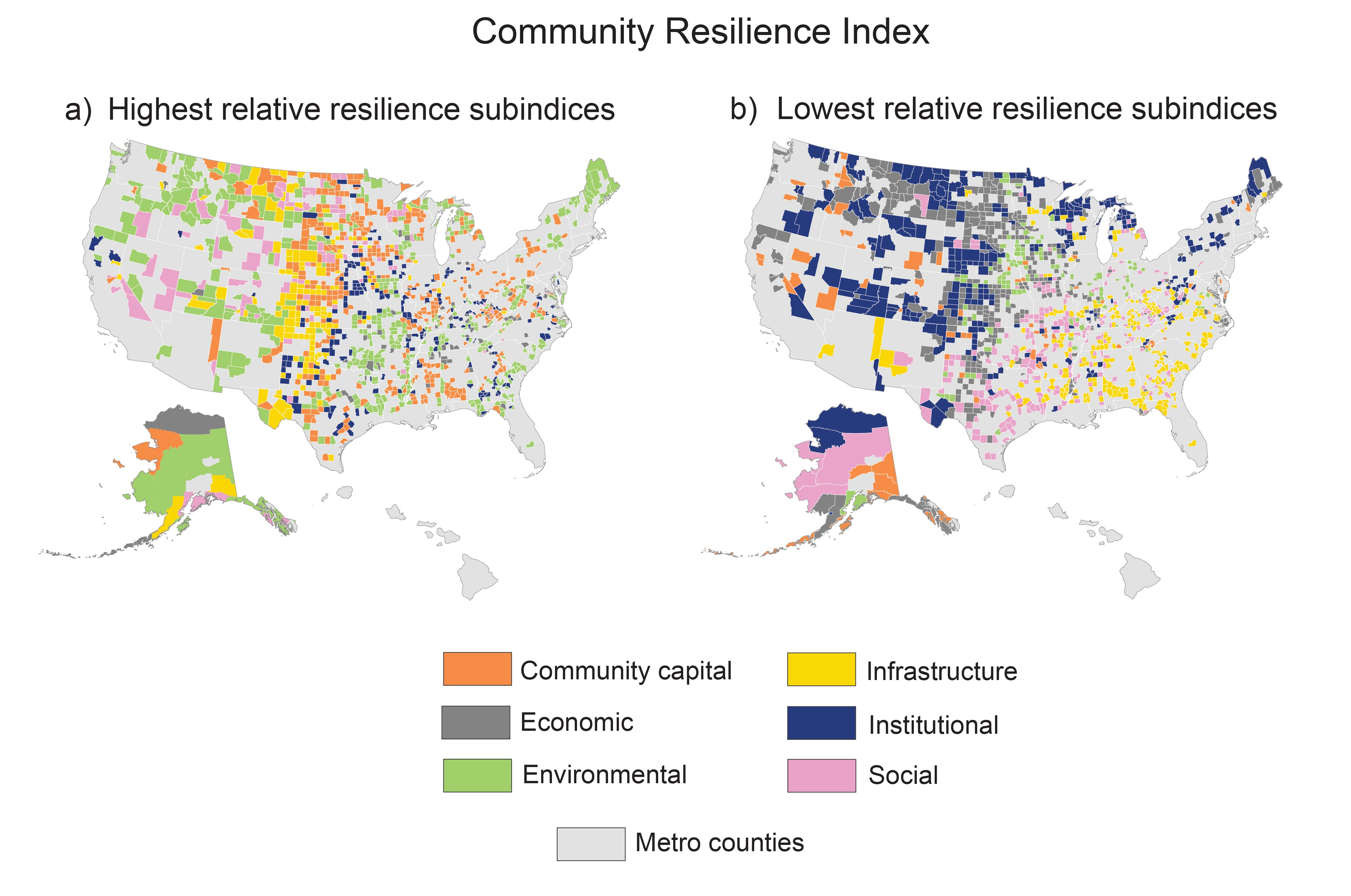 Community Resilience Index