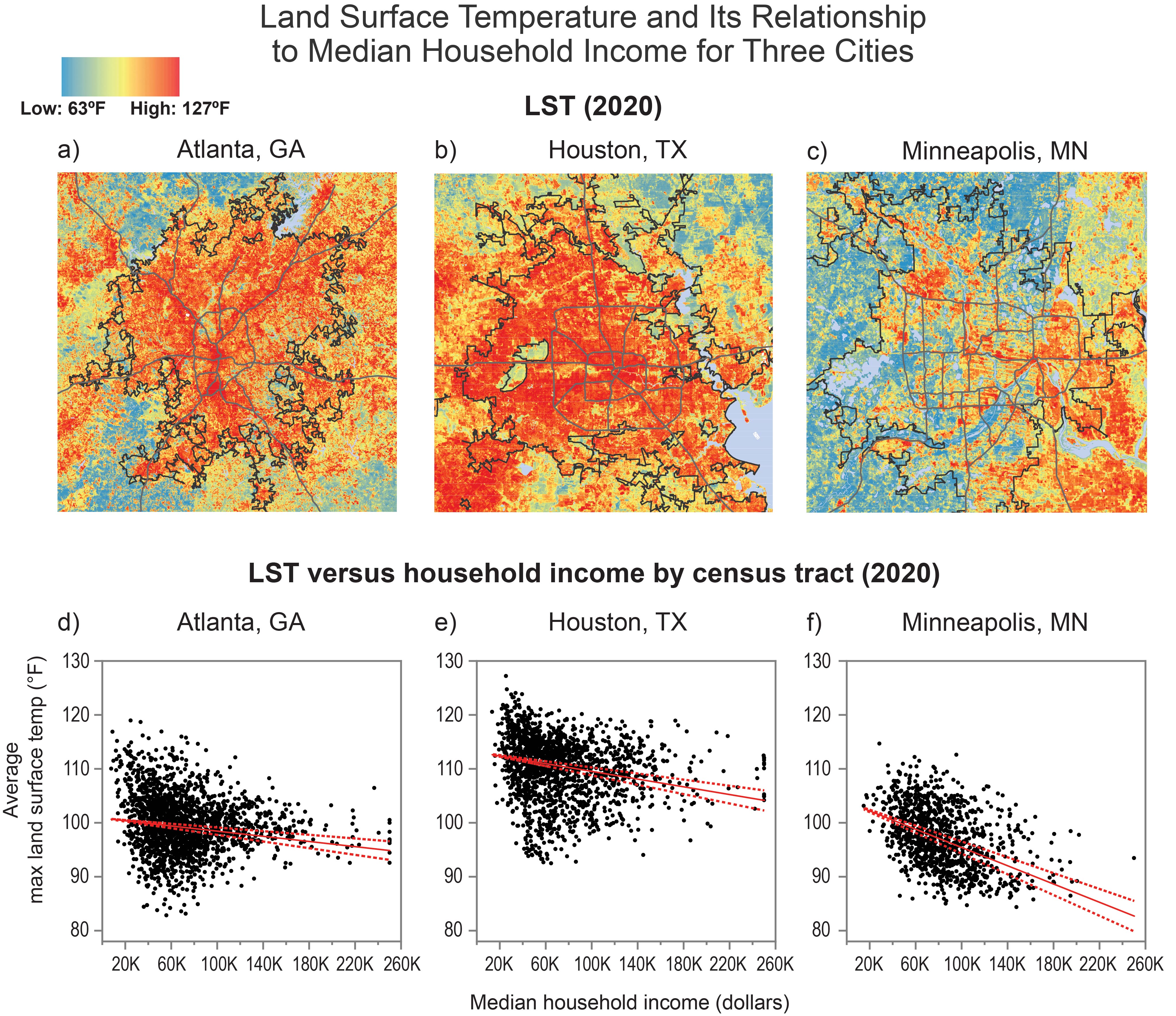Land Surface Temperature and Its Relationship to Median Household Income for Three Cities