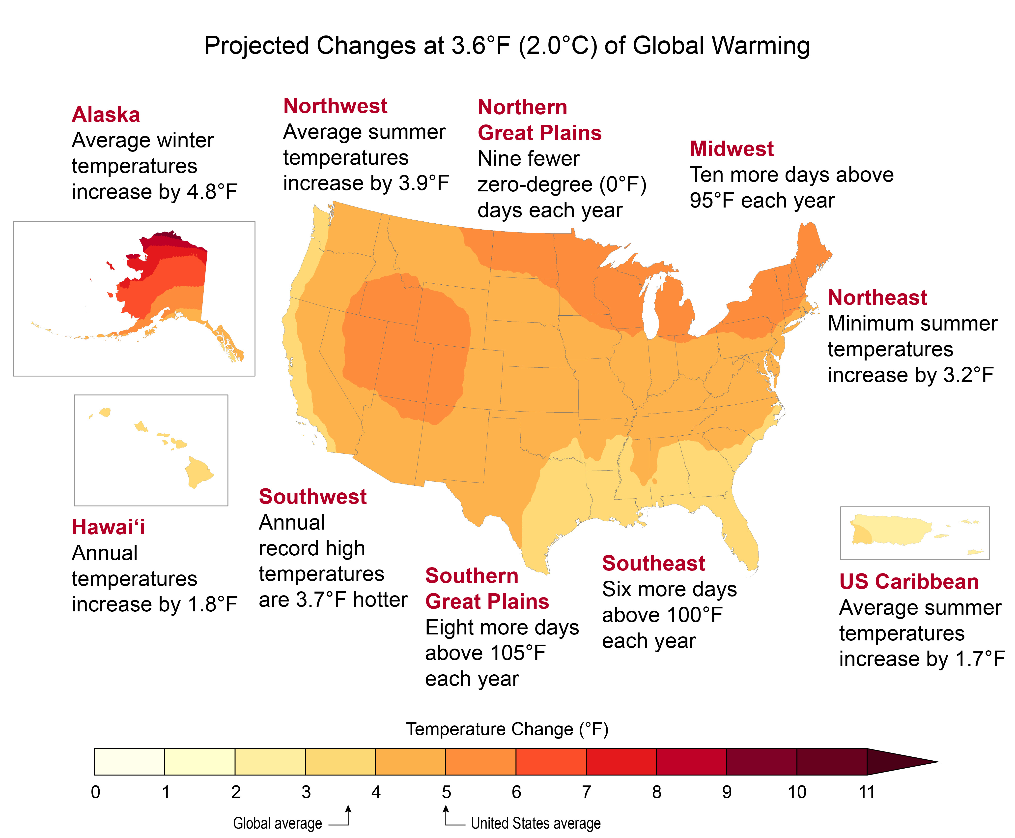 Regional Changes in Climate Compared to Present-Day Conditions