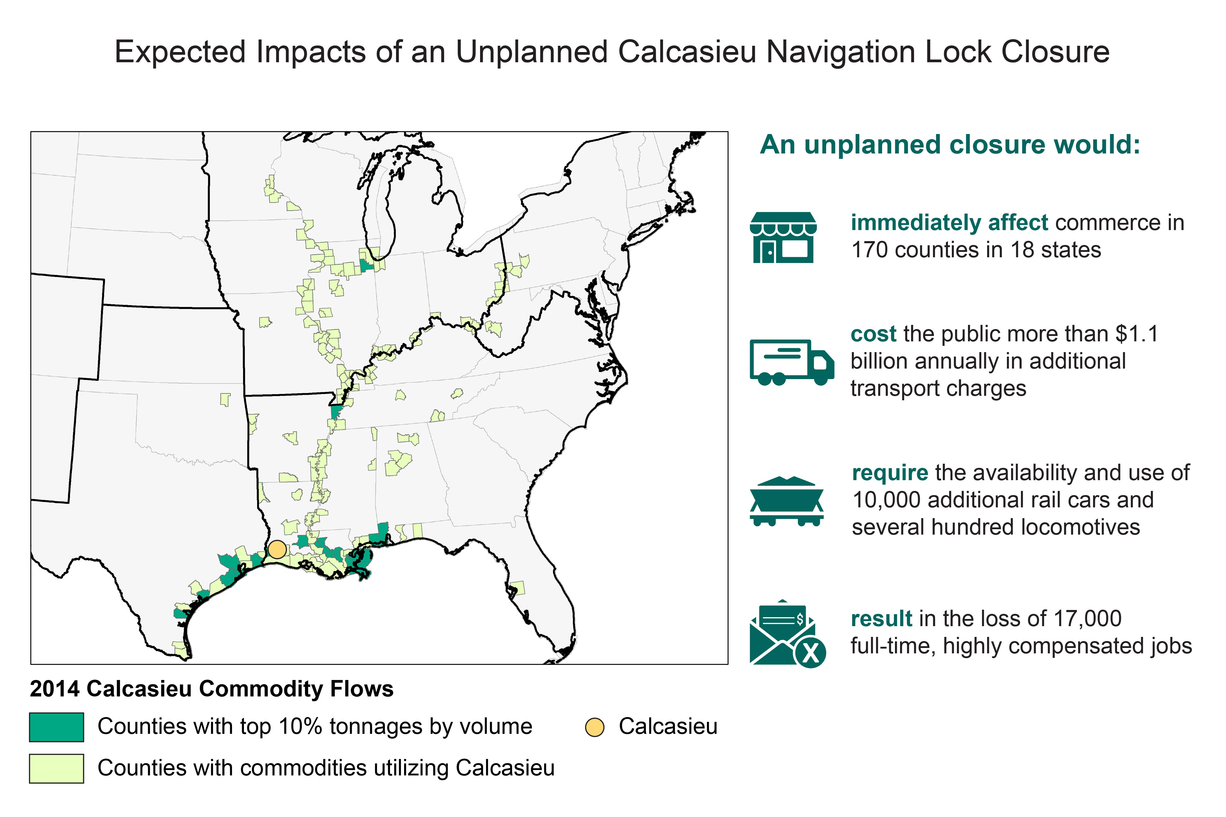 Expected Impacts of an Unplanned Calcasieu Navigation Lock Closure