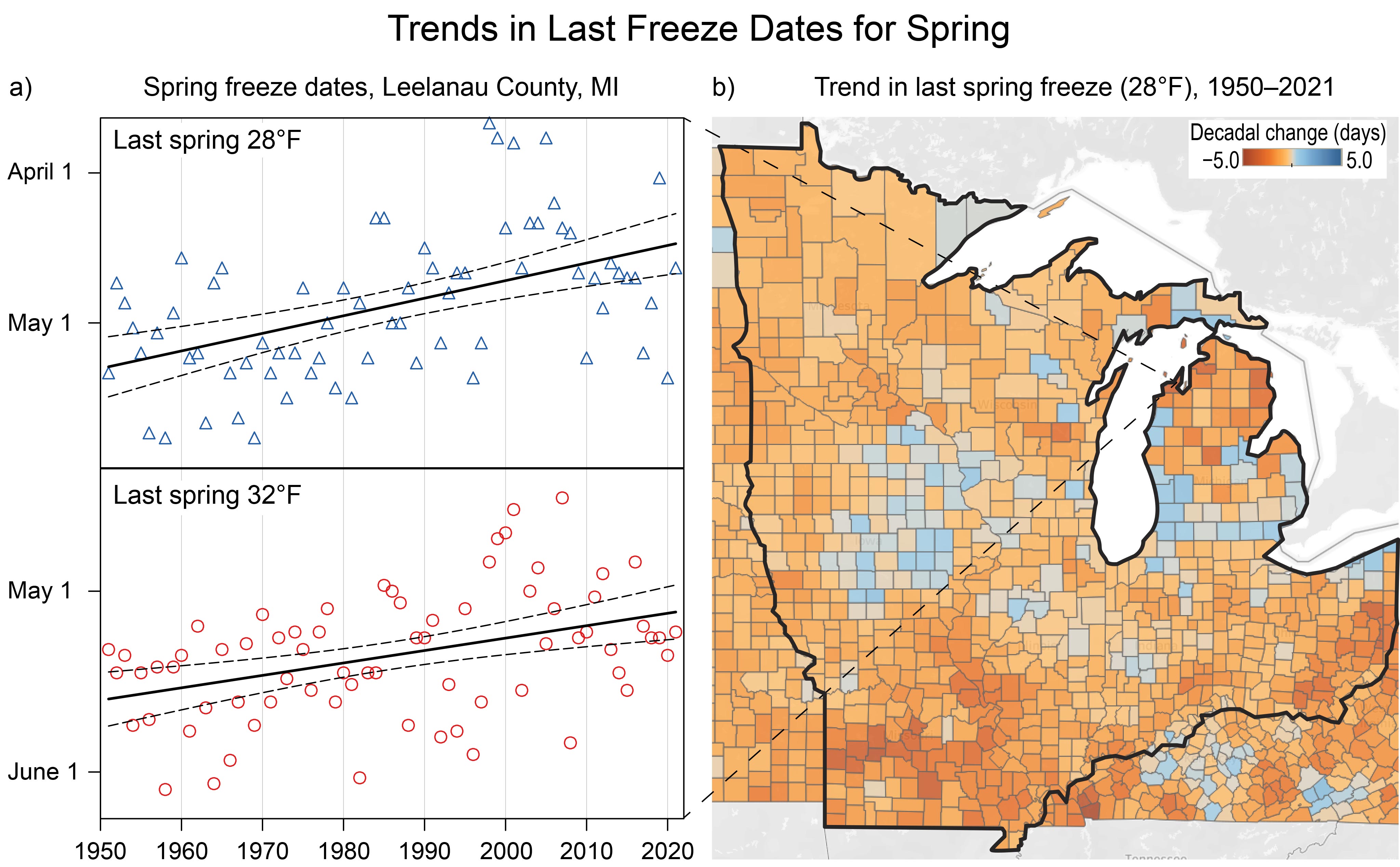 Trends in Last Freeze Dates for Spring