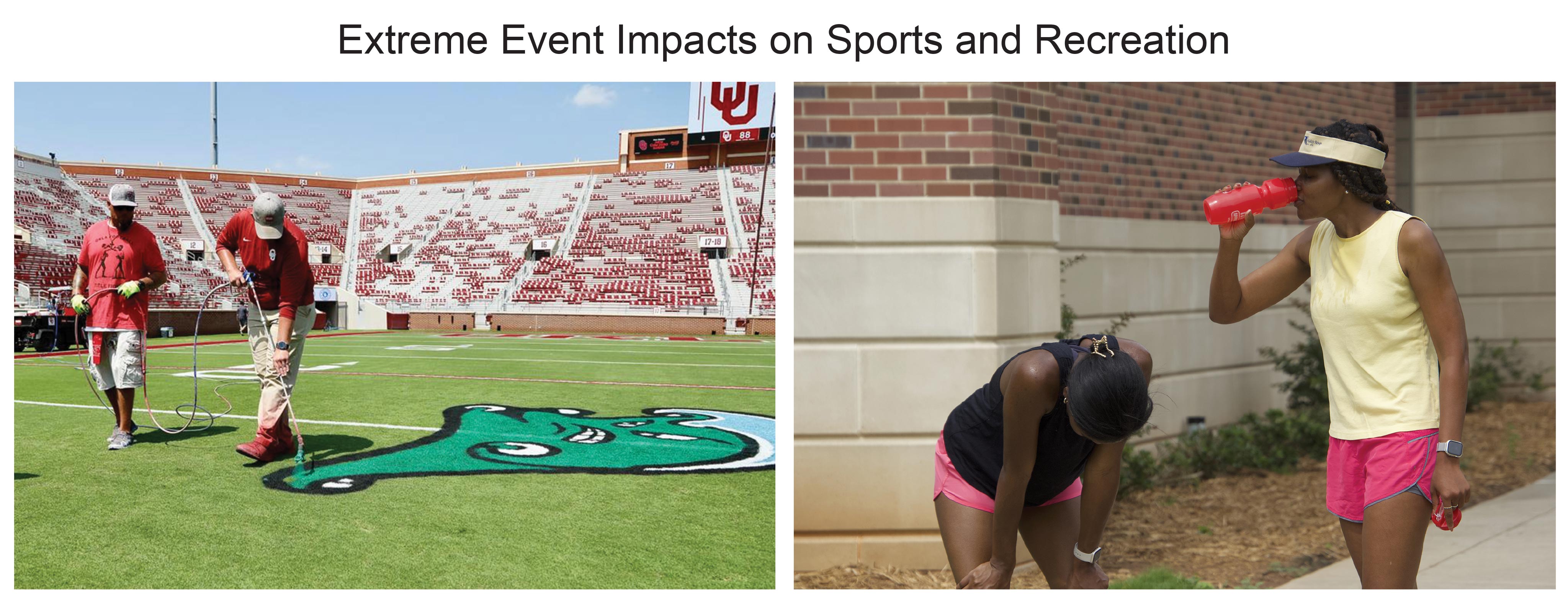 Extreme Event Impacts on Sports and Recreation