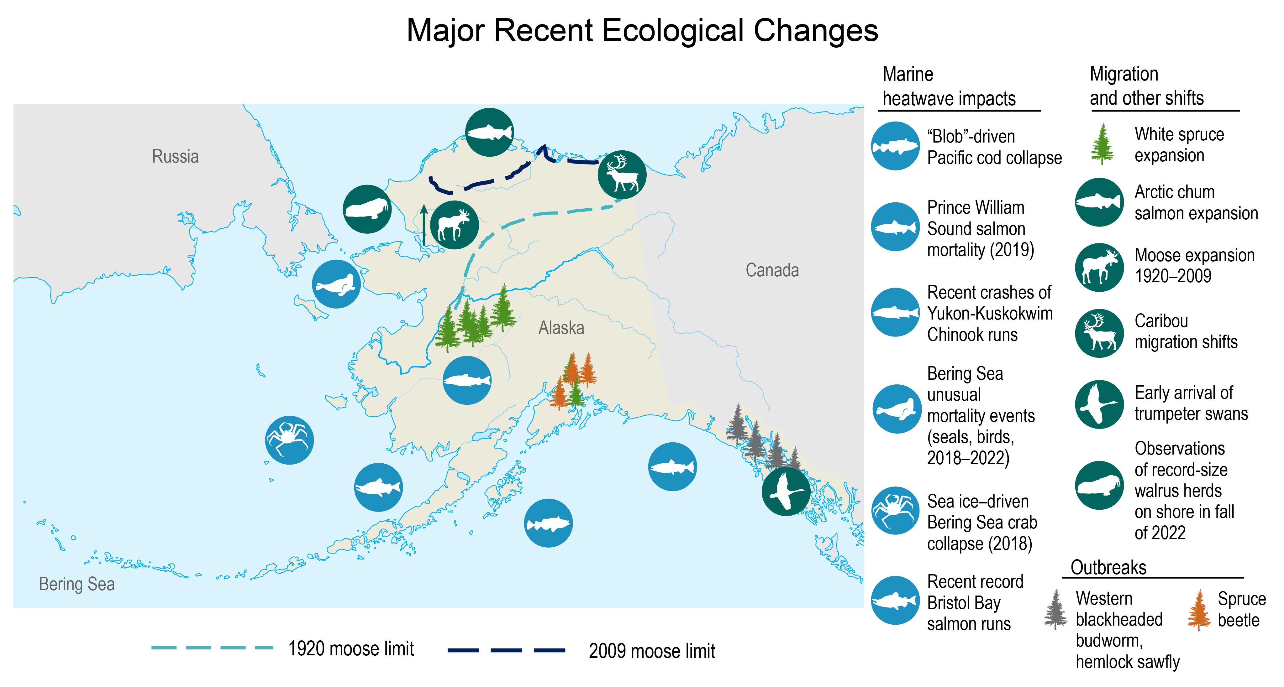 Fifth National Climate Assessment 29. Alaska