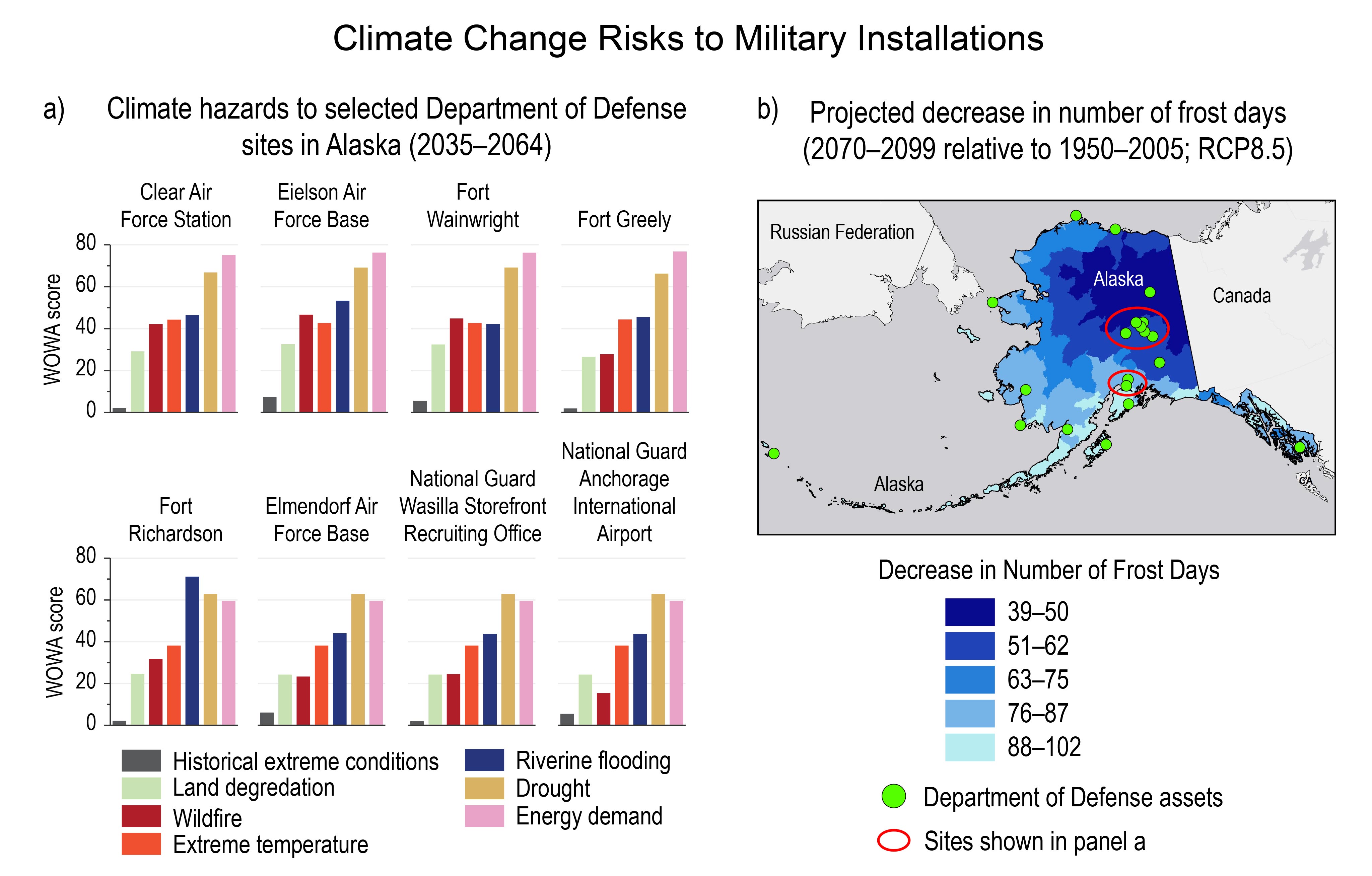 Climate Change Risks to Military Installations