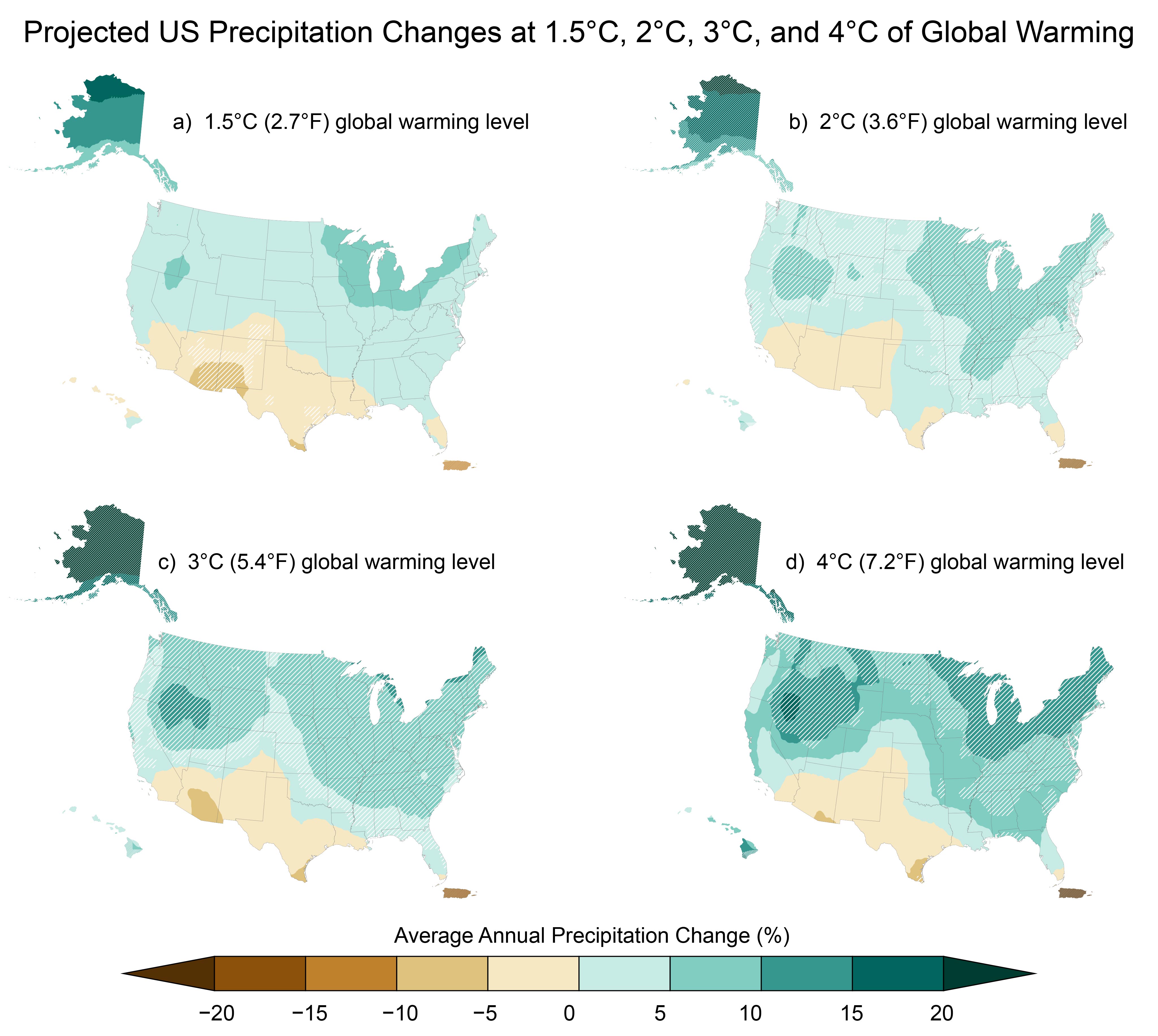 Projected US Precipitation Changes at 1.5°C, 2°C, 3°C, and 4°C of Global Warming