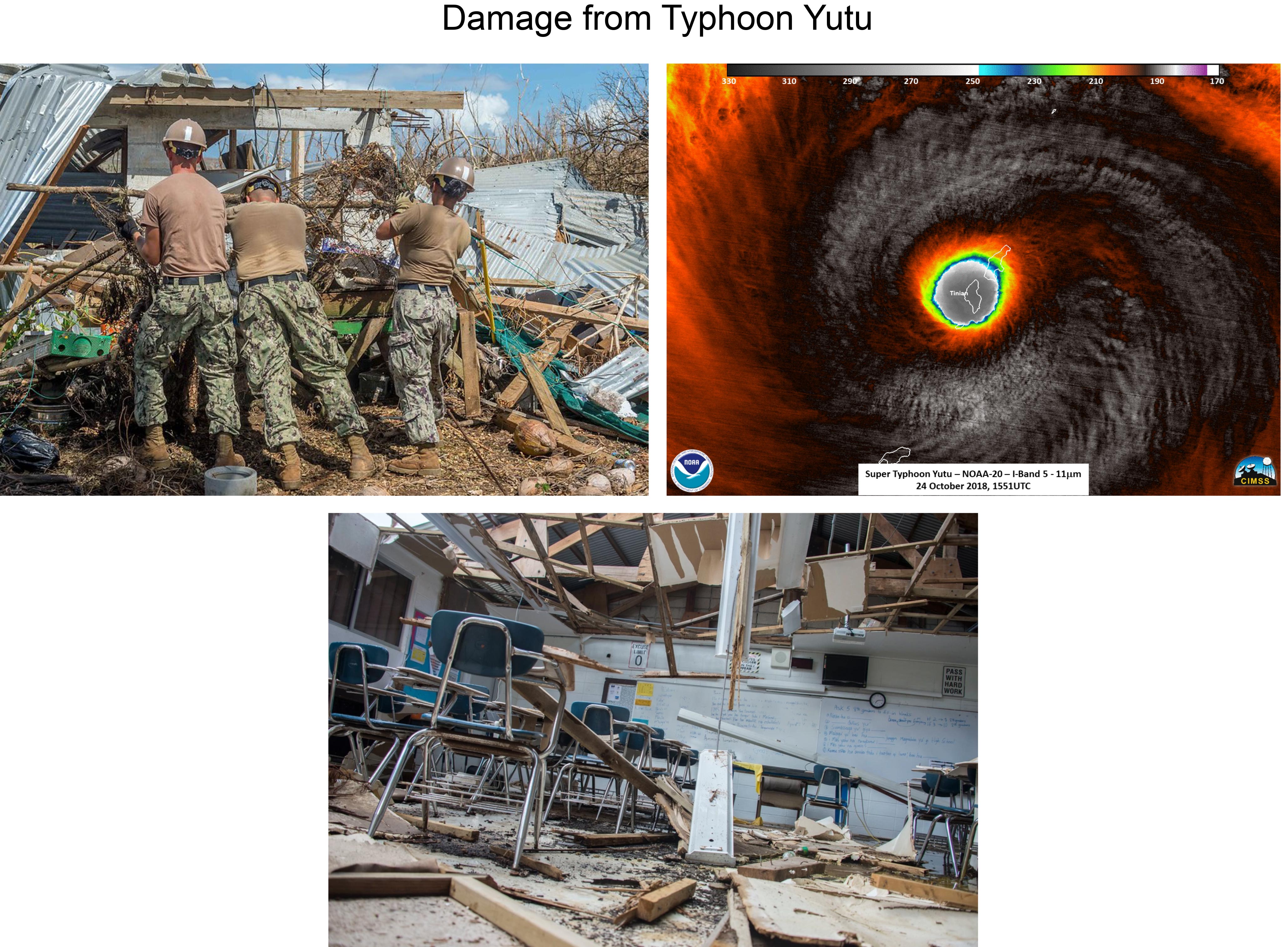 Damage from Typhoon Yutu