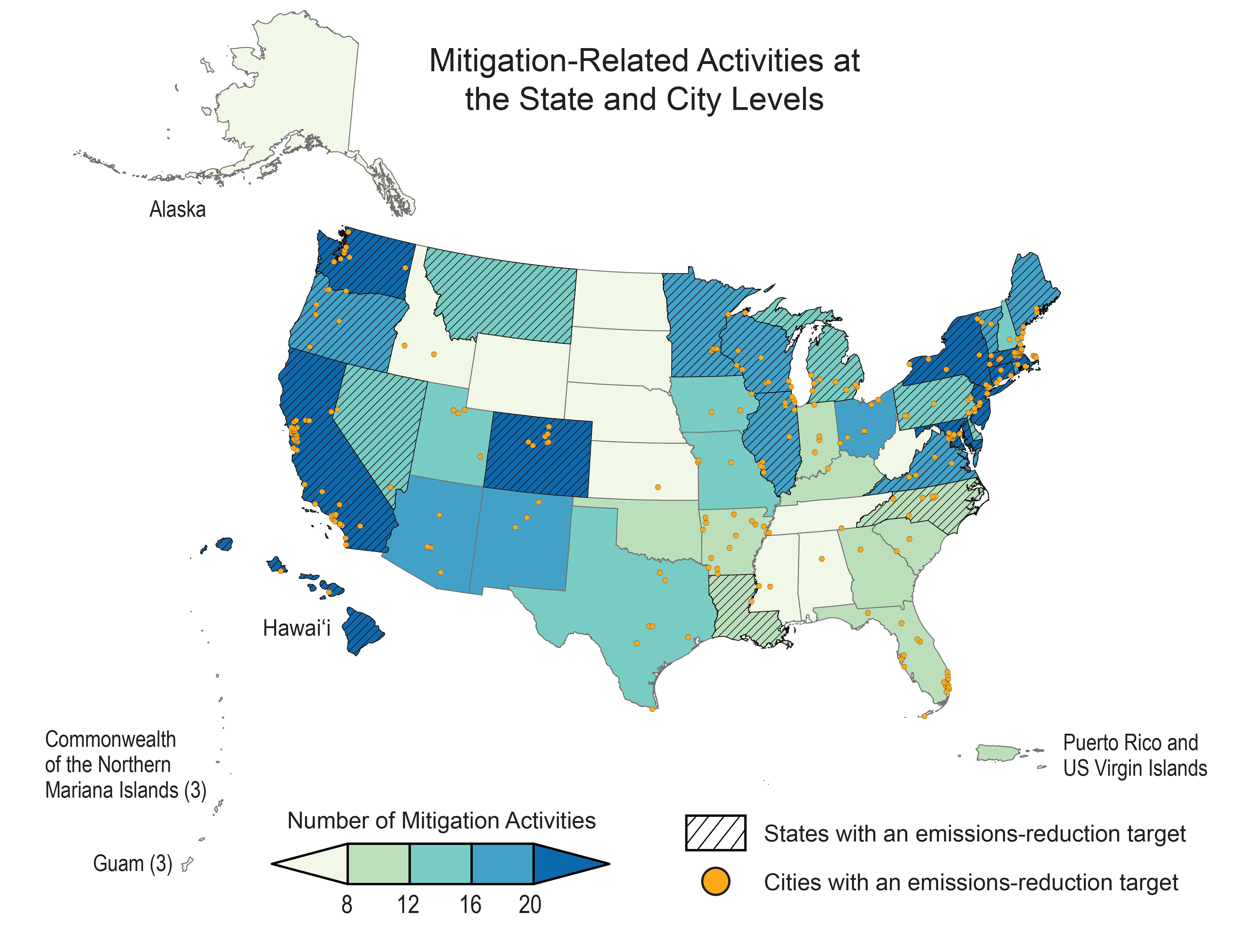 Mitigation-Related Activities at the State and City Levels