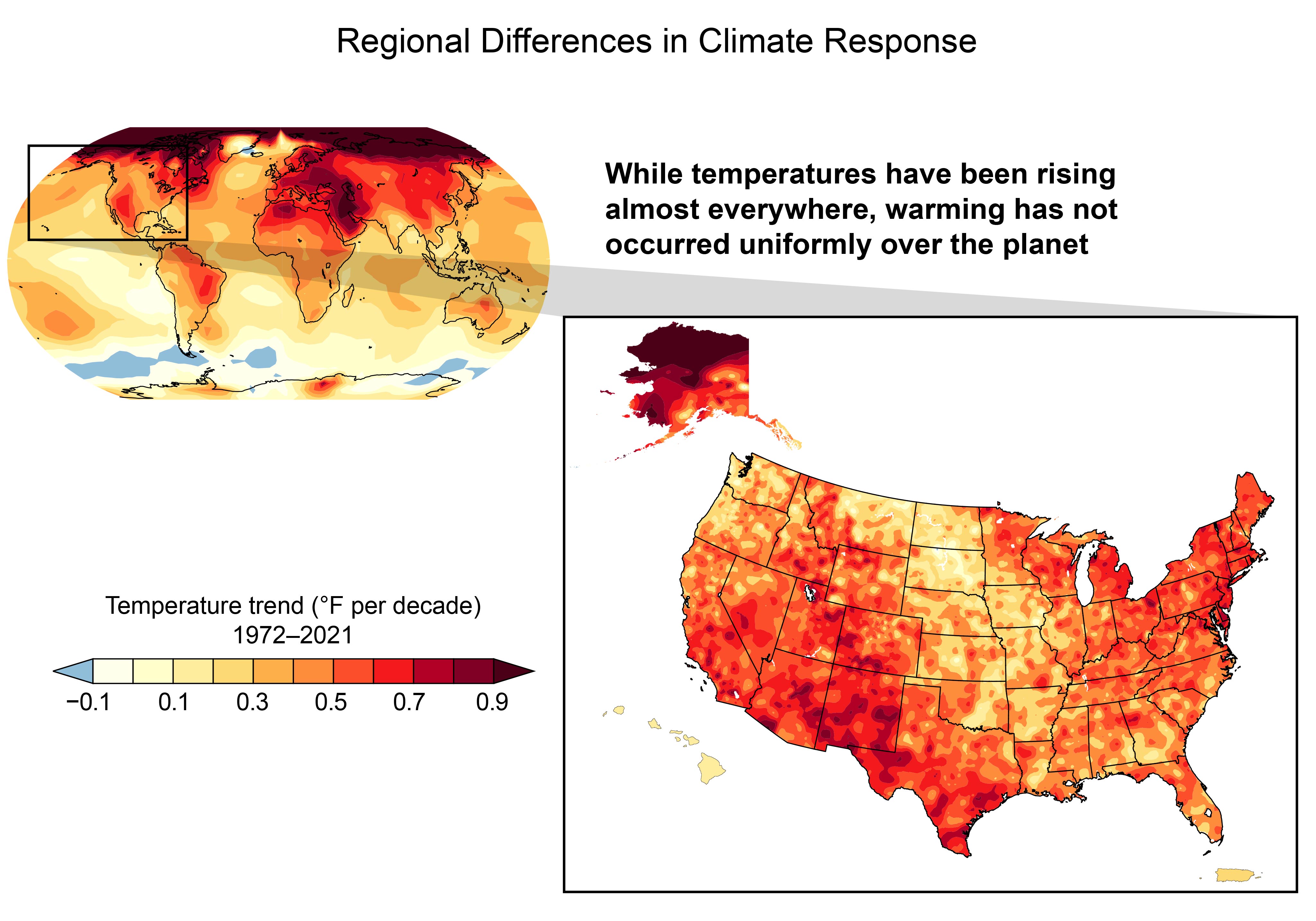 Regional Differences in Climate Response