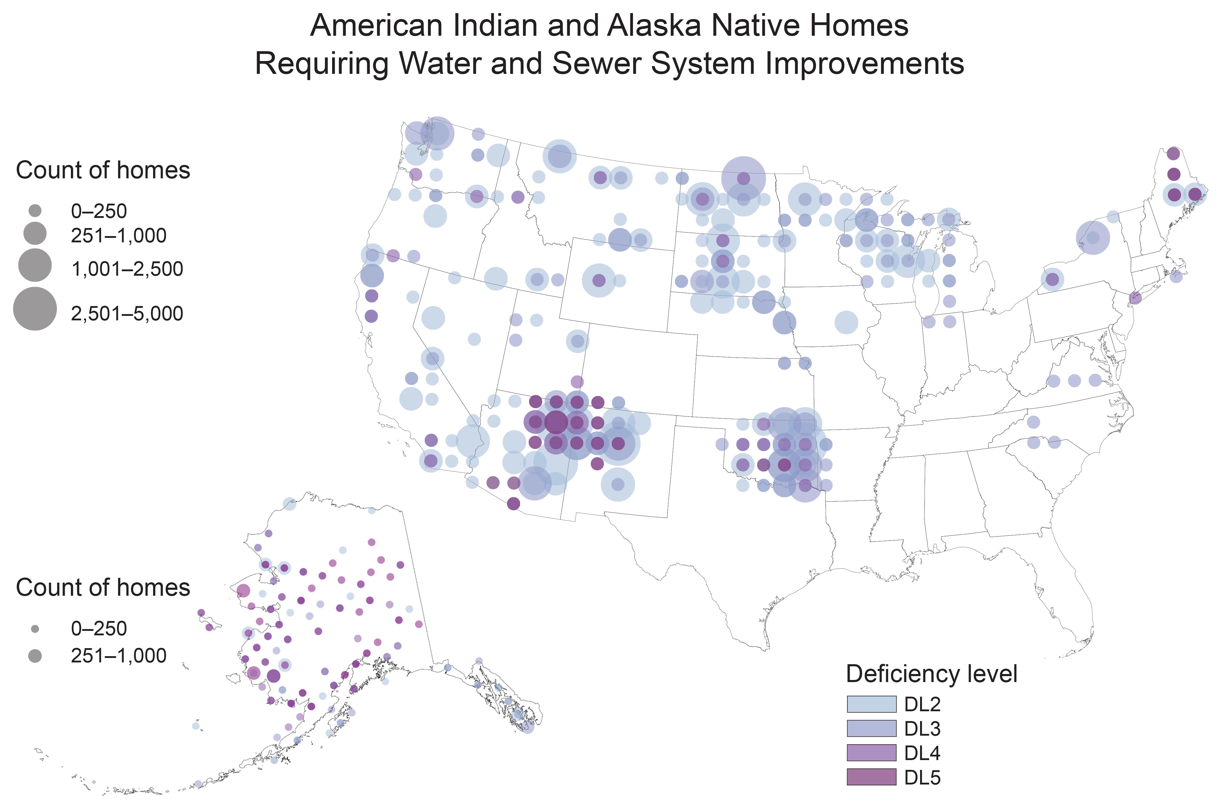American Indian/Alaska Native Homes Requiring Water and Sewer System Improvements