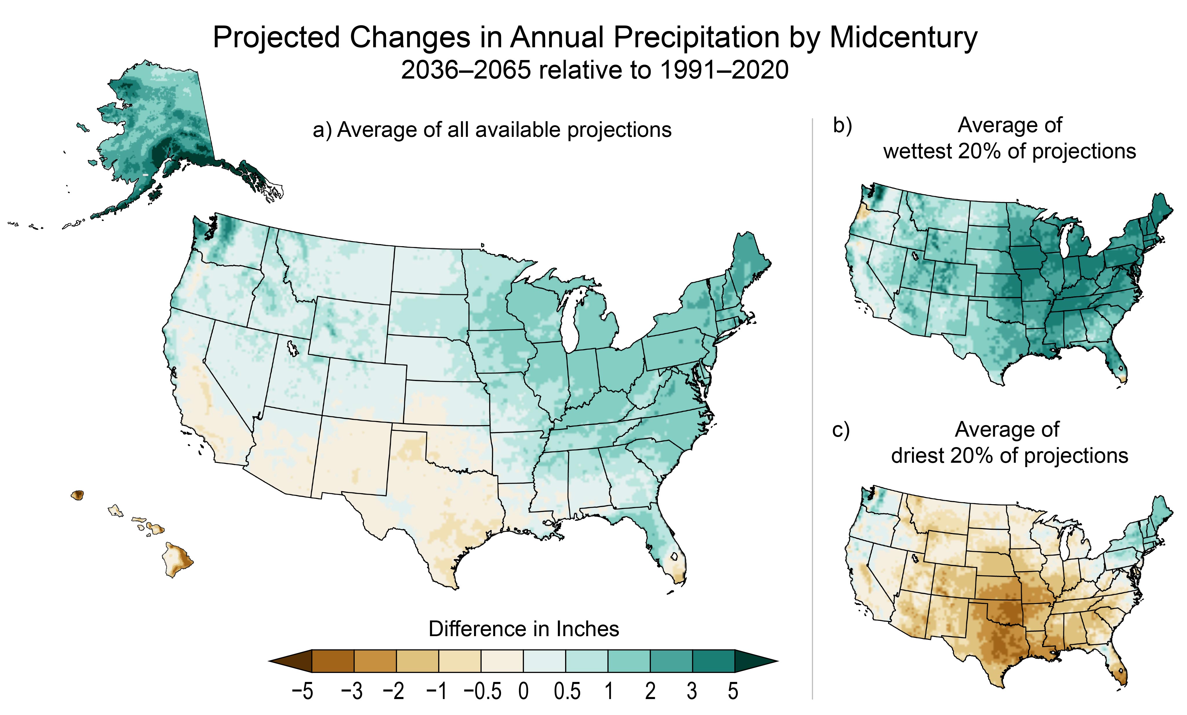 Projected Changes in Annual Precipitation by Midcentury