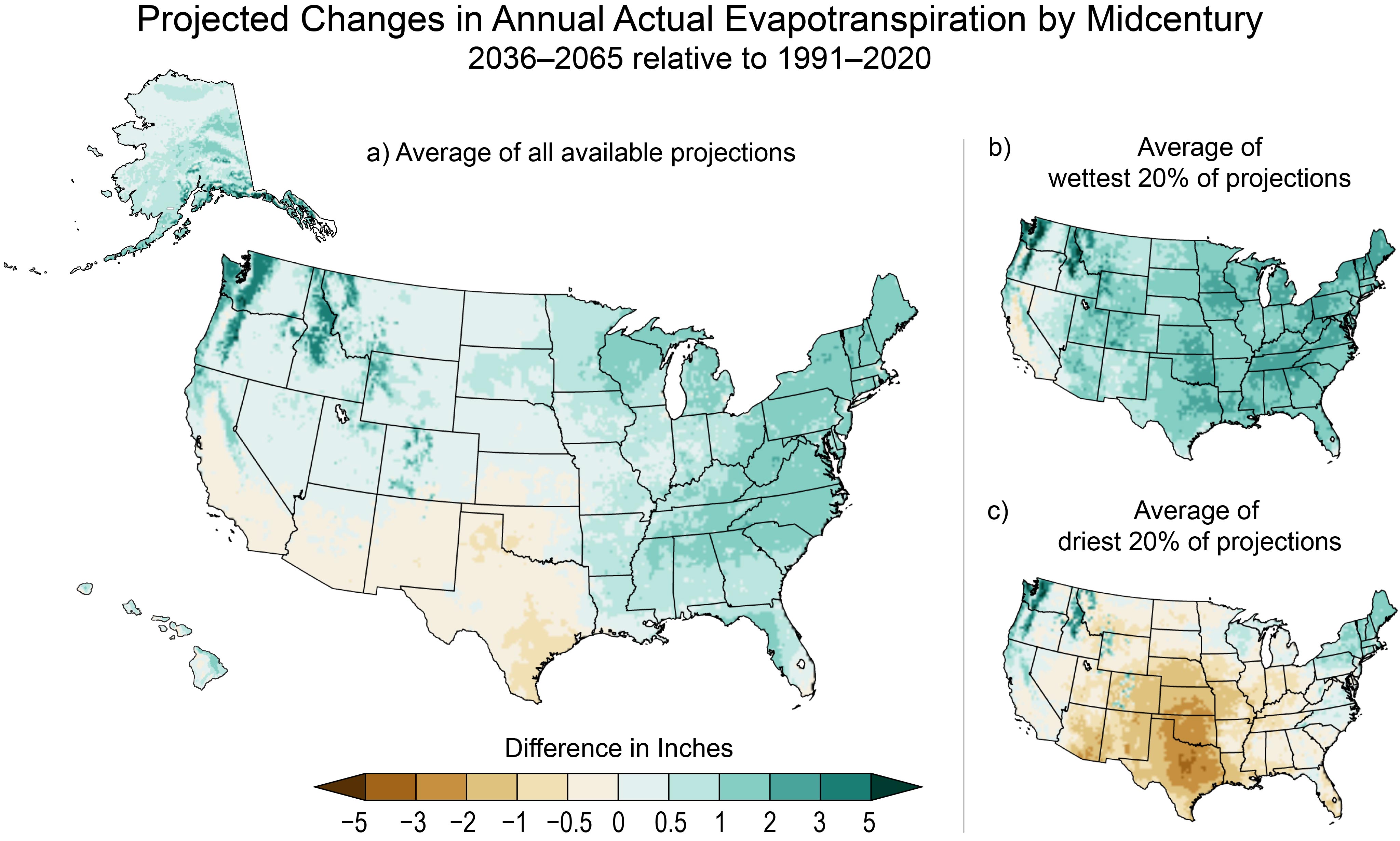 Projected Changes in Annual Actual Evapotranspiration by Midcentury