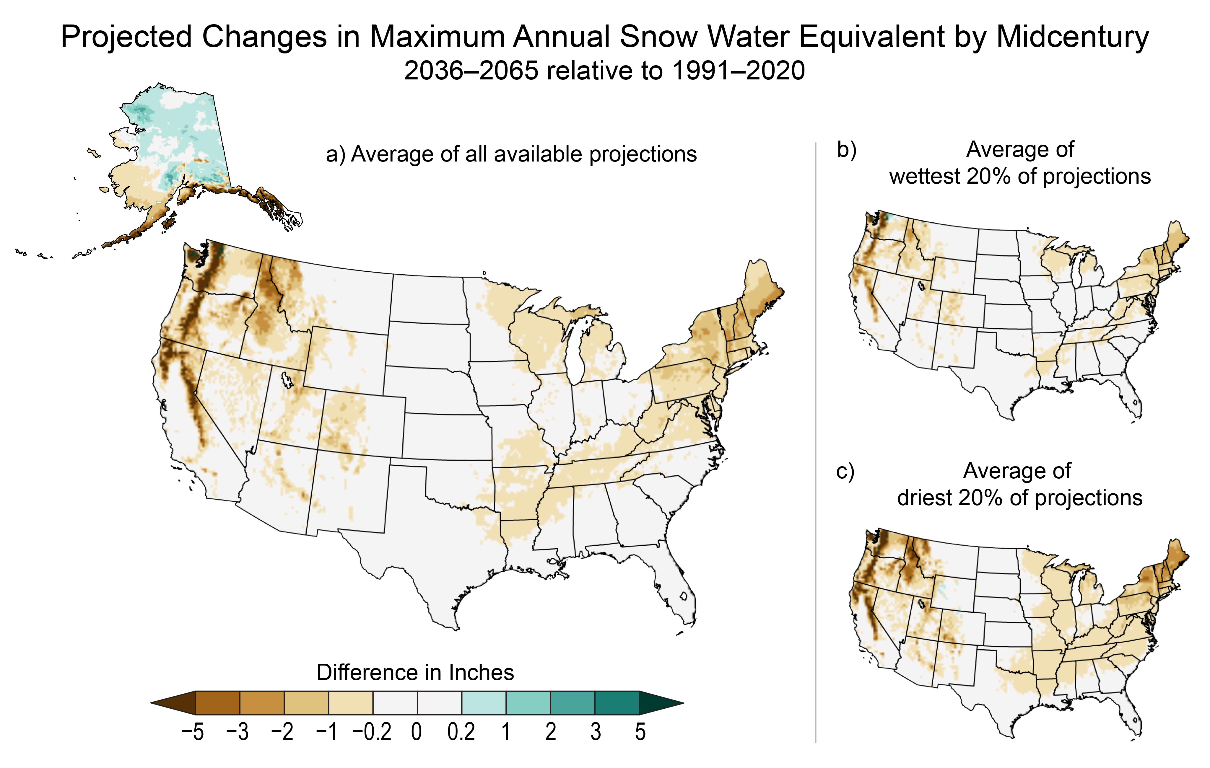 Projected Changes in Maximum Annual Snow Water Equivalent by Midcentury